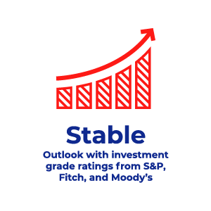 stable economy